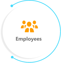 posh course for employees